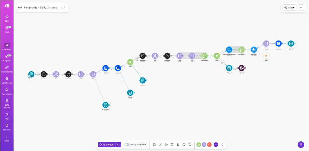 Make.com Automation Database Logic